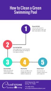 5 Steps to Successfully Cleaning a Green Swimming Pool, Creekstone Outdoor Living, Spring, TX